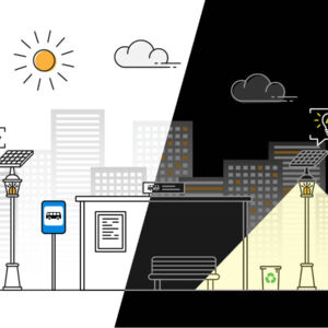 infographic solar street lighting